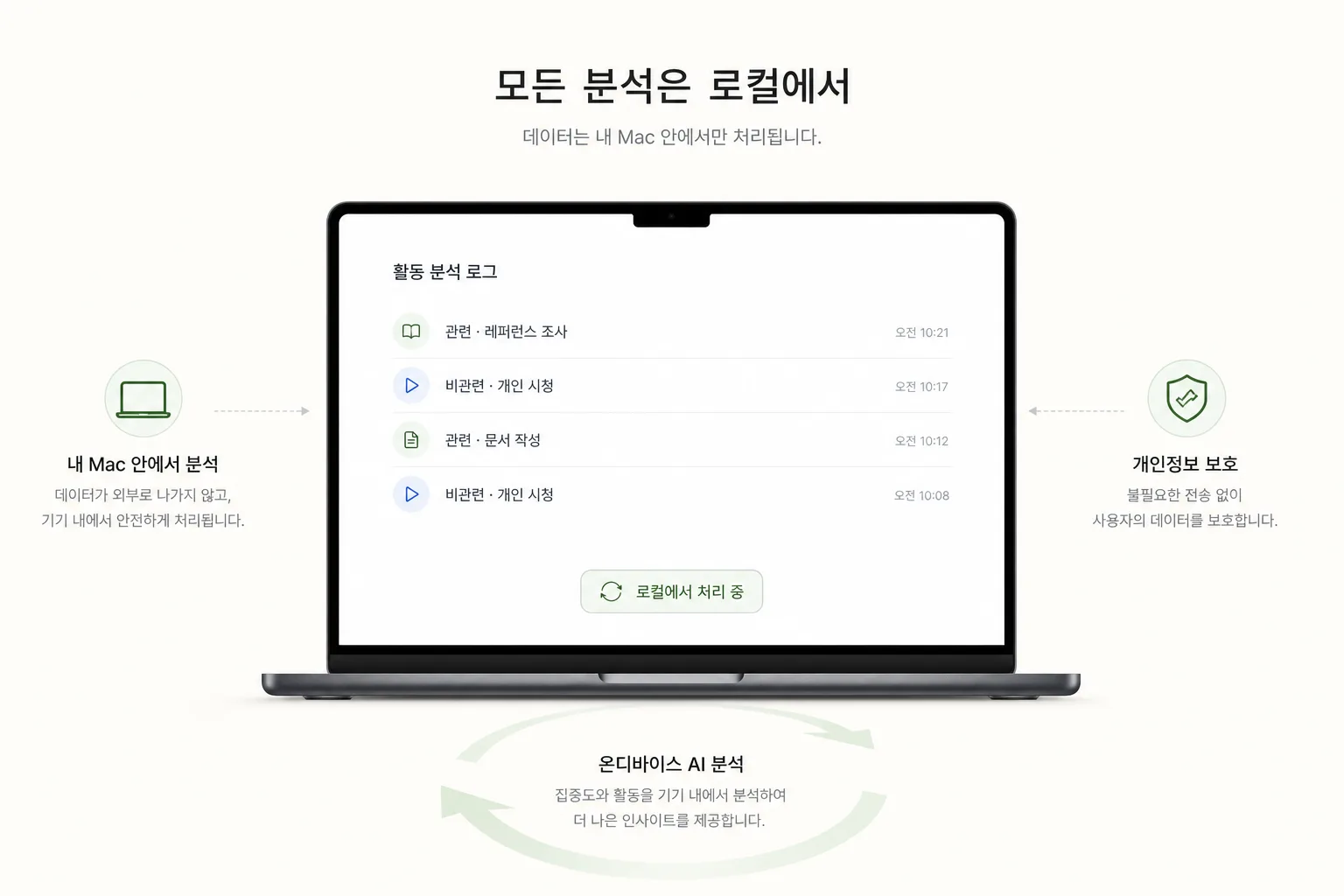 기기 안에서 로컬 분석 중이며 관련·비관련으로 분류되는 Kloy UI